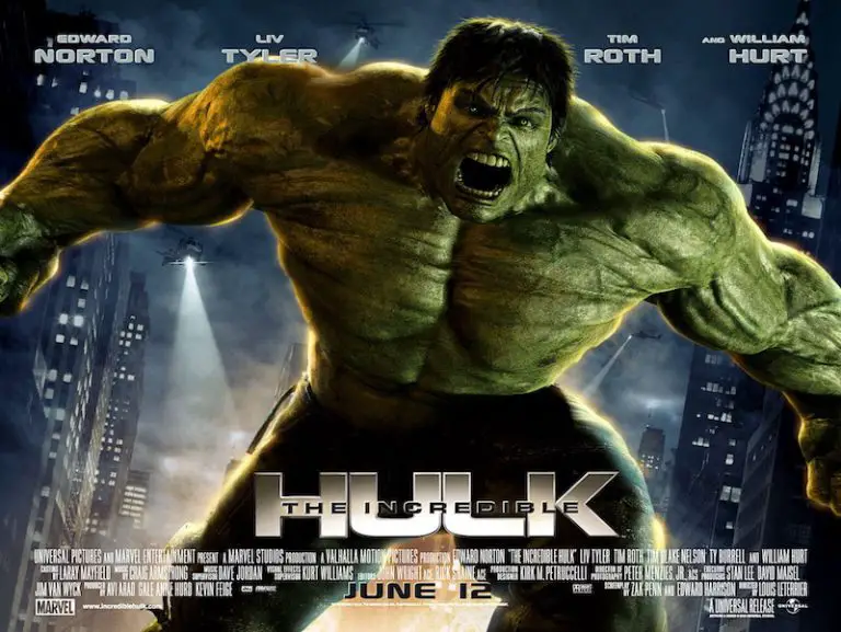 Où regarder en streaming l’incroyable Hulk: les meilleures plateformes de streaming pour l’incroyable Hulk.